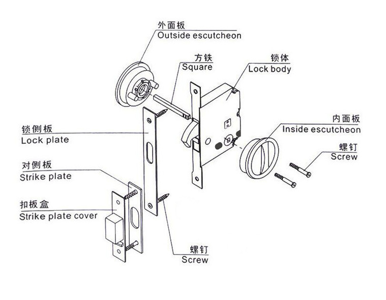 樂(lè)朗移門暗拉手