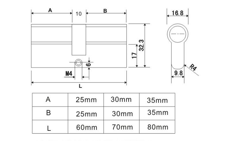 60mm、70mm單開鎖芯哪家好？