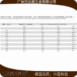玻璃連接件、固定件怎么選擇？